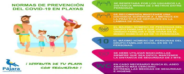 Consejos para disfrutar de las playas de manera segura: distanciamiento social e higiene en el punto de mira