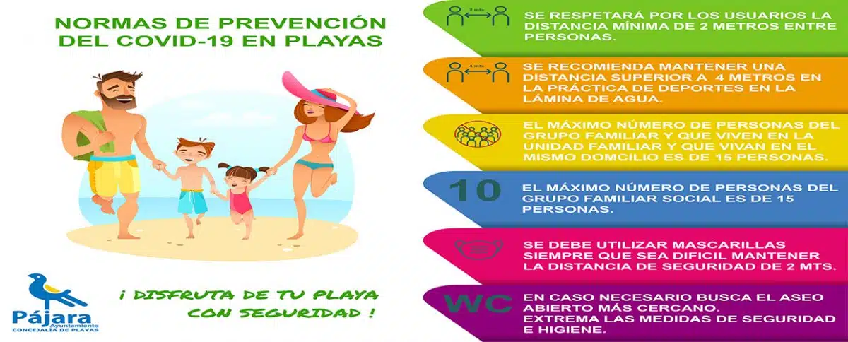 consejos para disfrutar de las playas de manera segura distanciamiento social e higiene en el punto de mira