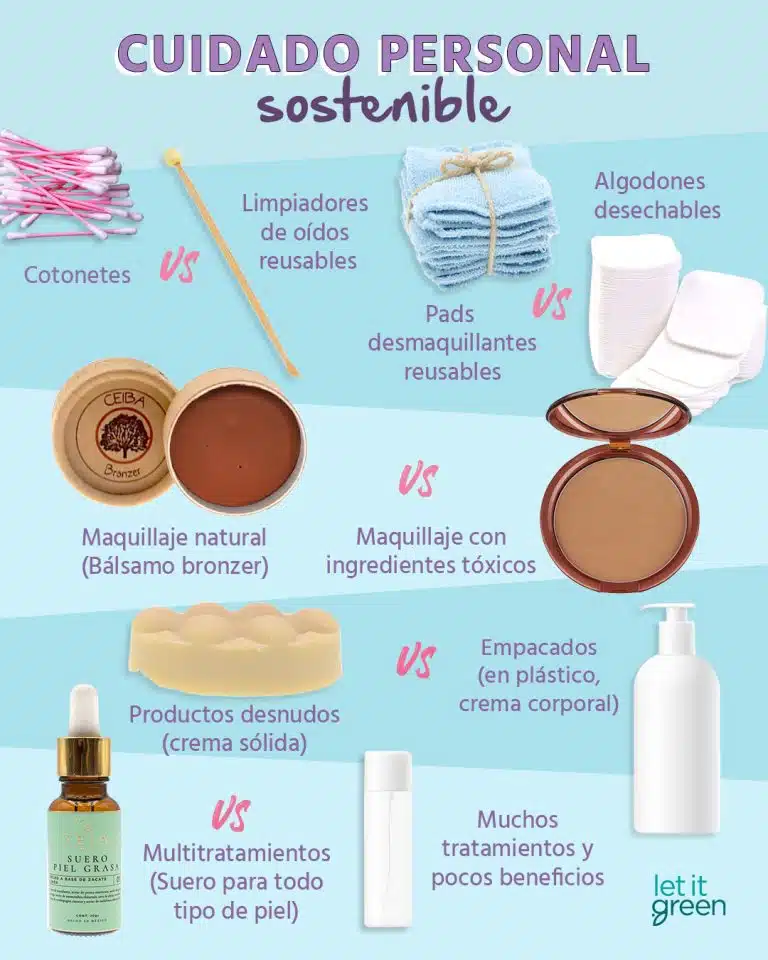 Descubre la belleza natural con productos de higiene y cosmética sin residuos: ¡Sociedad, estilo de vida y cuidado personal en armonía!