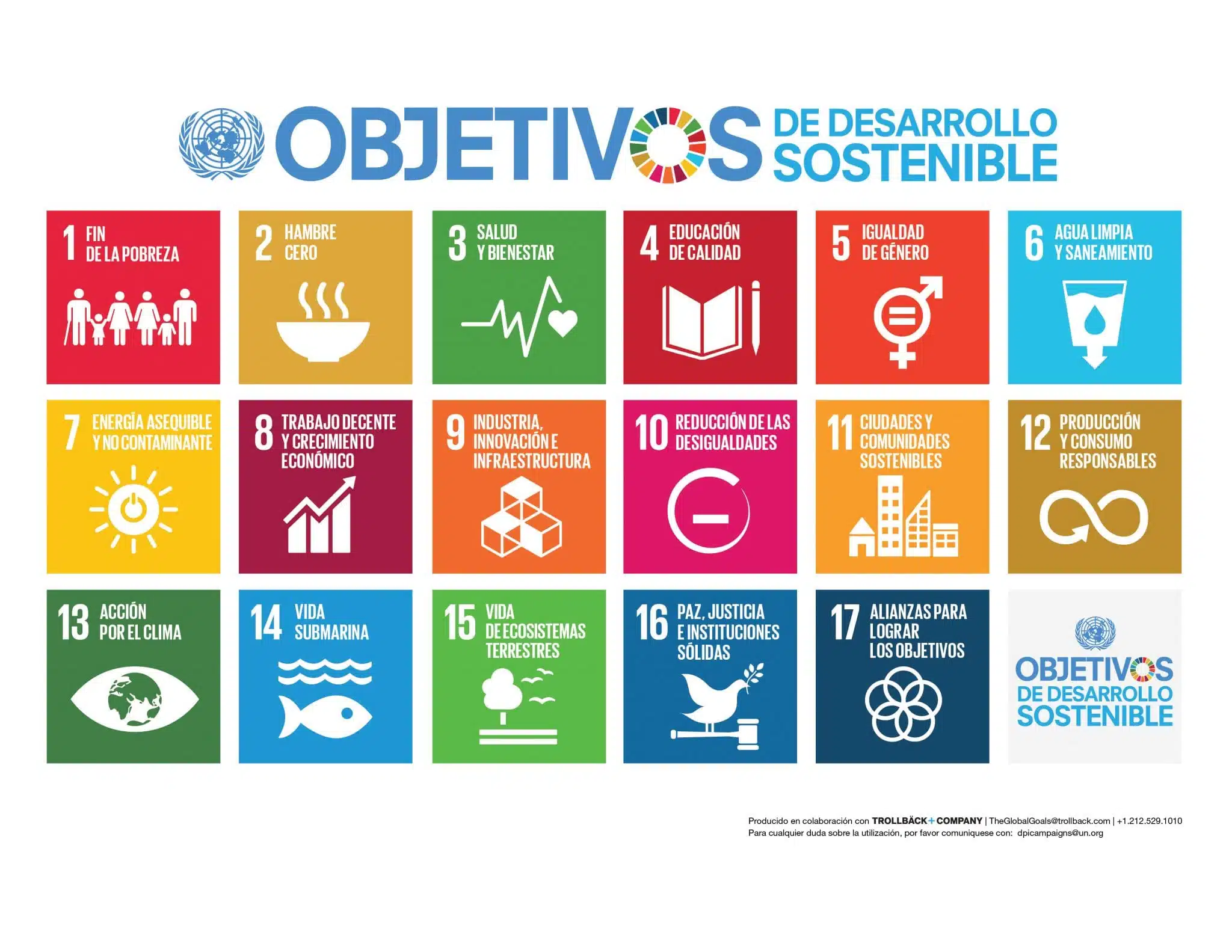 descubre la nueva web de la agenda 2030 todo lo que necesitas saber en un solo lugar