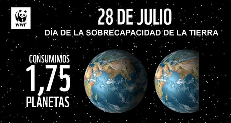 El día del sobregiro de la Tierra: Comienza la cuenta regresiva a los 100 días de acción hasta la COP26