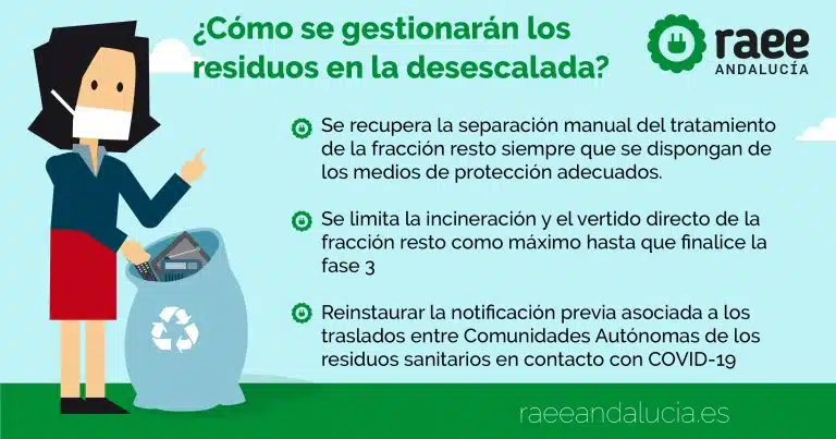 Nuevas normas sobre gestión de residuos: Lo que debes saber durante el proceso de desescalada