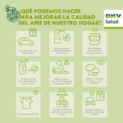 Protege tu hogar de la contaminación atmosférica con un sistema de alarma personalizado